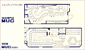 MUCフランチャイズのショップレイアウト